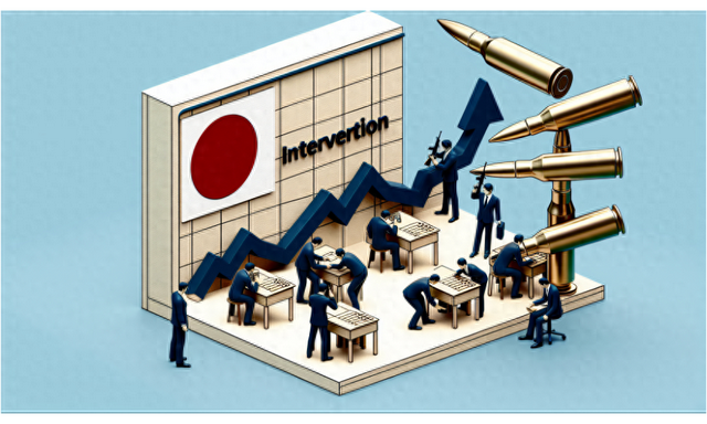 日元再度來到“危險地帶”，小心日本央行突襲！