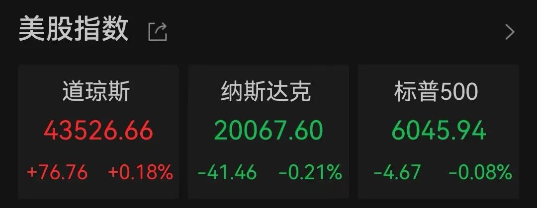 降息，重要時(shí)刻來(lái)了！