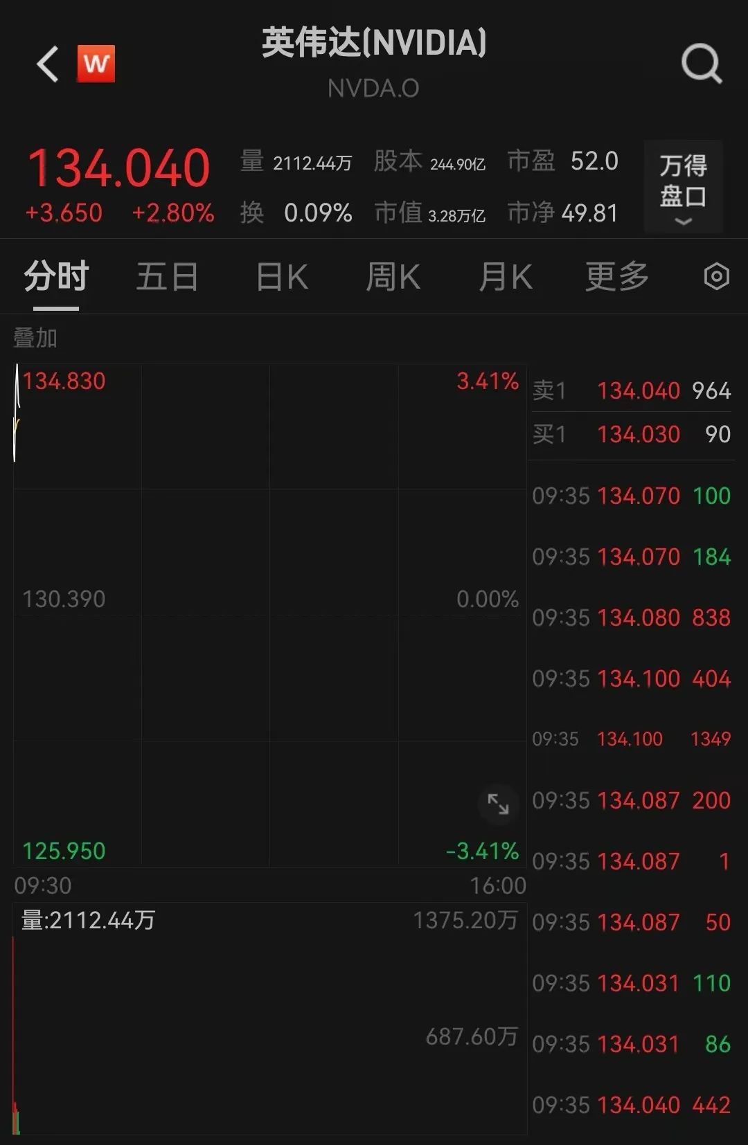 降息，重要時(shí)刻來(lái)了！