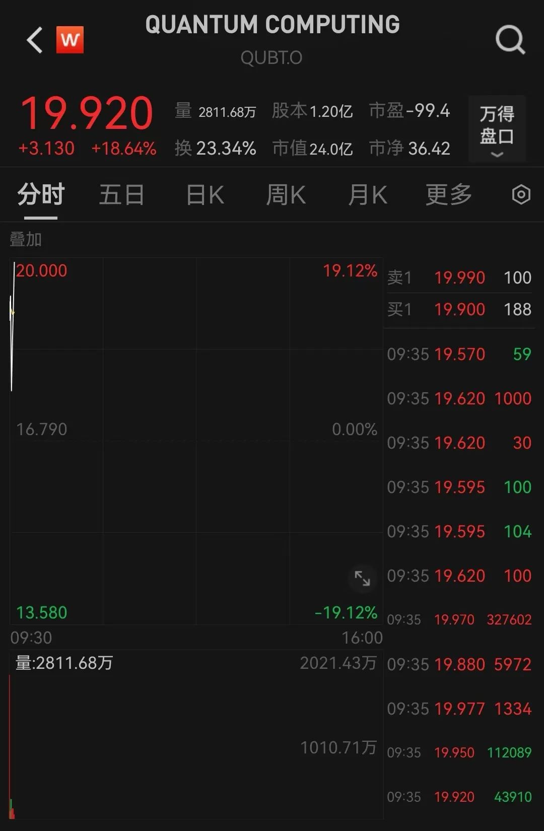 降息，重要時(shí)刻來(lái)了！