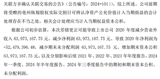 提前跌停！又有A股被立案