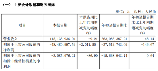 提前跌停！又有A股被立案