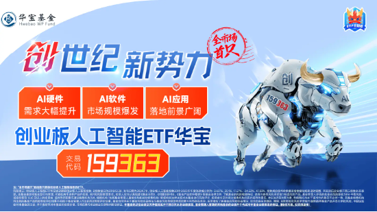 算力硬件股反復(fù)活躍！銳捷網(wǎng)絡(luò)大漲超9%，創(chuàng)業(yè)板人工智能ETF華寶（159363）續(xù)漲1%上探新高！