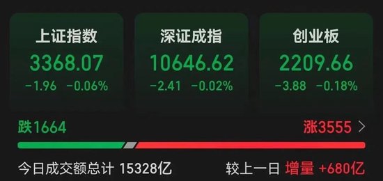 罕見一幕，股價跌超85%！