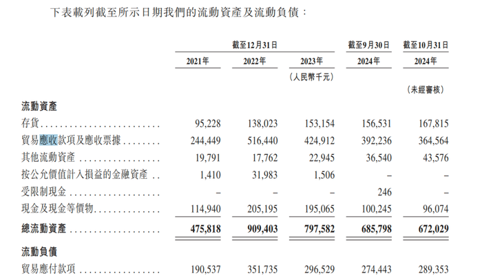 賈躍亭曾投資的摯達科技，揭開“比亞迪降價風波”B面