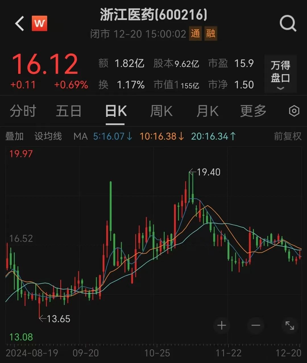 宣布了！創(chuàng)二代“接棒”百億藥企