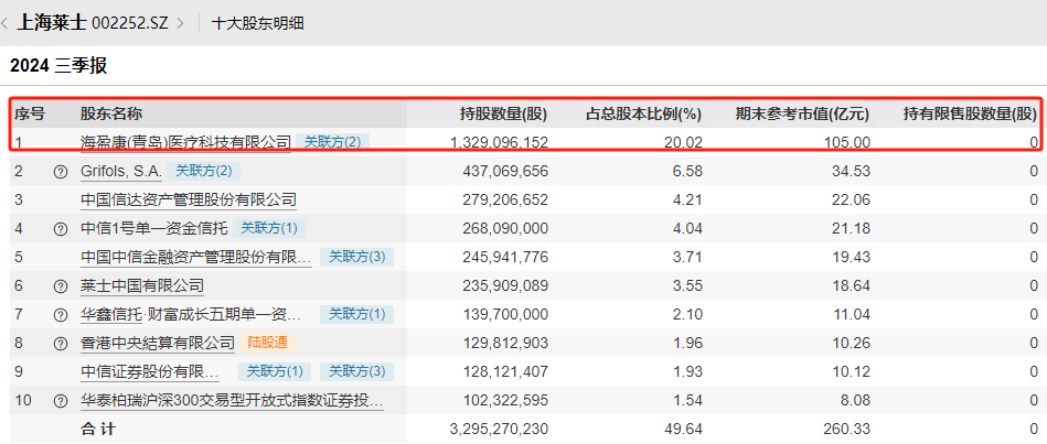 炸了！“蛇吞象”重大資產(chǎn)重組！明日停牌