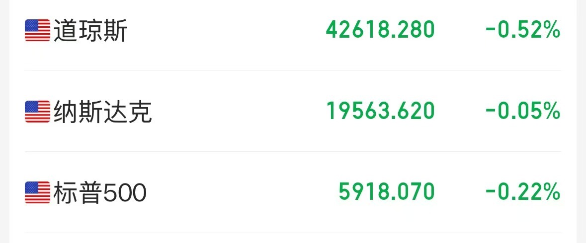 汽車圈重磅！兩大巨頭計劃合并！股價大漲超10%
