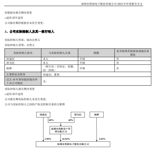 證監(jiān)會(huì)：立案！影響超8萬股民