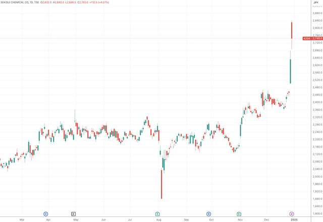 日本上市公司推動(dòng)百億鈣鈦礦電池項(xiàng)目 背后有怎樣的考量？