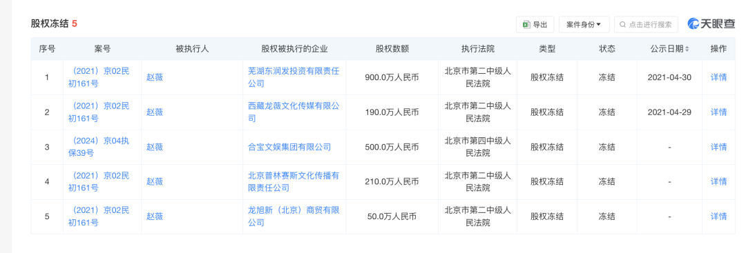 趙薇宣布：多年前已離婚！黃有龍?jiān)賯鱾鶆?wù)風(fēng)波