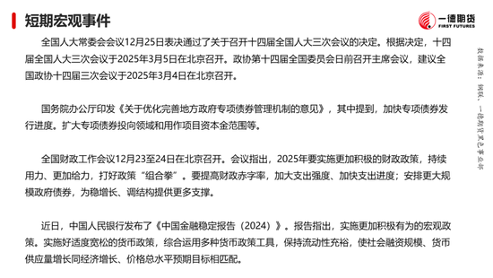黑色：震蕩格局未破，底部存在支撐