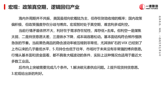 黑色：震蕩格局未破，底部存在支撐