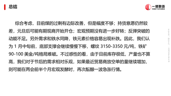 黑色：震蕩格局未破，底部存在支撐