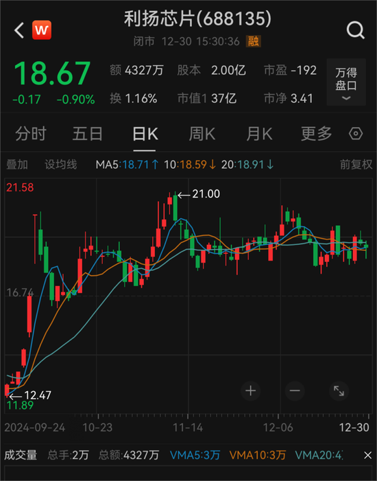 又一A股出手，收購(gòu)！