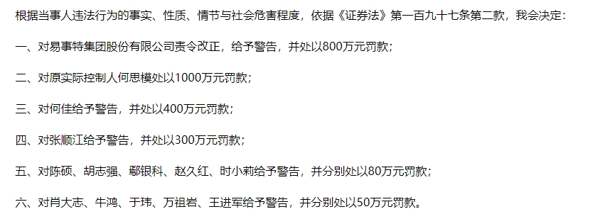 知名企業(yè)連續(xù)5年造假 虛增收入40億元！東莞前首富被罰1000萬元 85后兒子也被罰！