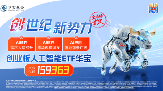 逢跌搶籌！創(chuàng)業(yè)板人工智能ETF華寶（159363）收跌3.73%，資金凈申購5800萬份！算力硬件概念股局部活躍