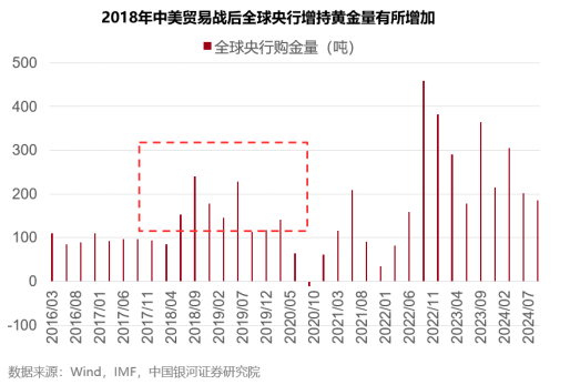ETF日報：銅、鋁等資源品整體供給受限，若需求出現(xiàn)邊際改善，仍有階段性機(jī)會，可適當(dāng)關(guān)注有色、礦業(yè)ETF