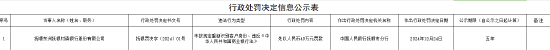 撫順東洲撫銀村鎮(zhèn)銀行被罰49萬元：未按規(guī)定重新識(shí)別客戶身份、違反《中華人民共和國(guó)商業(yè)銀行法》