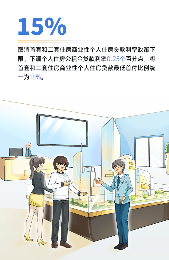 央行的2024｜①支持經(jīng)濟(jì)穩(wěn)定增長 宏觀調(diào)控有力有效