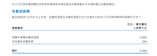 星空華文：為節(jié)省審計(jì)費(fèi)用，將審計(jì)師「安永」換為國(guó)富浩華