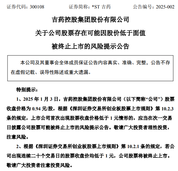 *ST嘉寓提示存在“面值退”風(fēng)險，收盤價首次低于1元/股