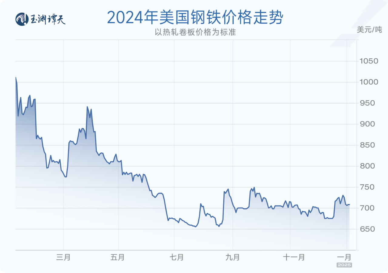 玉淵譚天丨美國政府被日本公司起訴！
