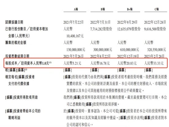 金晟新能靠“變廢為寶”年入29億，五兄弟帶著小舅子沖刺IPO