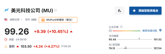 經濟數(shù)據(jù)超預期壓低美股，三大指數(shù)齊跌，英偉達新高后快速跳水、一度跌近3.2%