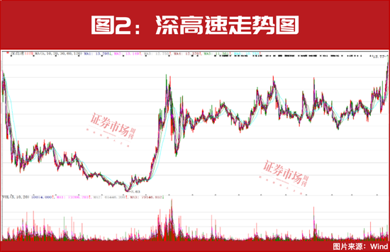2025年投資策略：紅利為盾，科技為矛