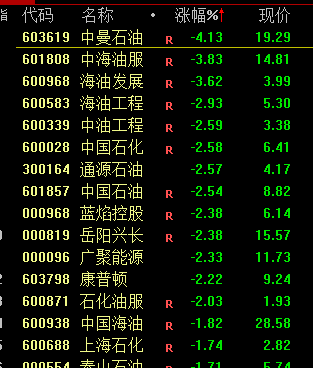 日本基本薪資創(chuàng)32年來最大漲幅！
