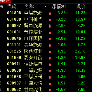 日本基本薪資創(chuàng)32年來最大漲幅！
