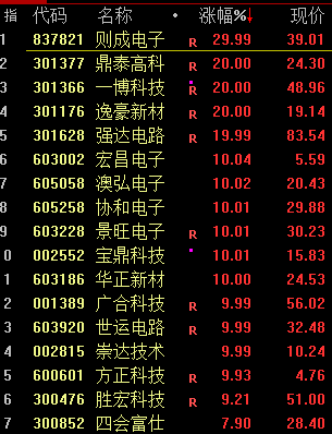 日本基本薪資創(chuàng)32年來最大漲幅！