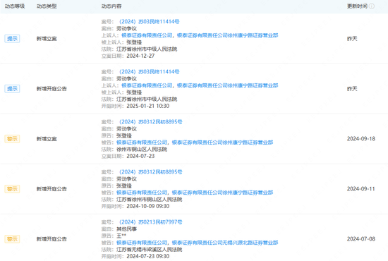 老總討薪！最“和諧”券商名聲不保......