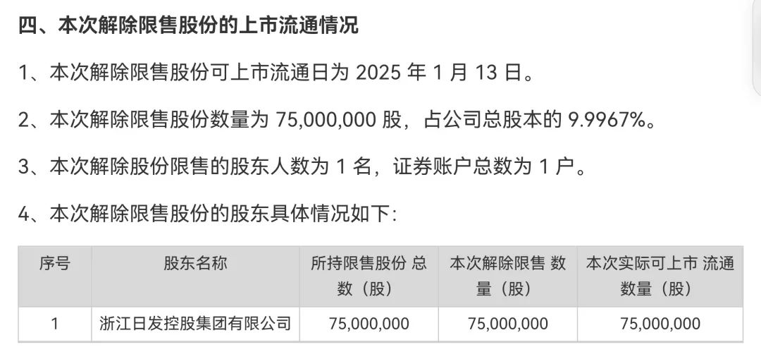 002520，控股股東被證監(jiān)會(huì)立案！