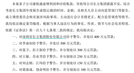 “土葬”377箱資料，“康銘盛事件”相關方被罰2800萬