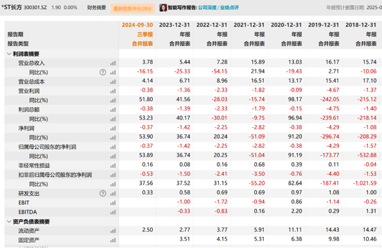 “土葬”377箱資料，“康銘盛事件”相關方被罰2800萬