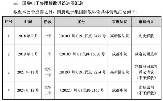 突發(fā)！這家A股公司，重新“找回”實際控制人