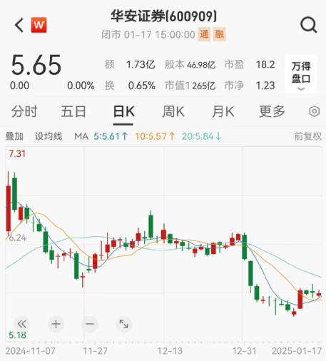 又有券商遭警示，最新回應(yīng)