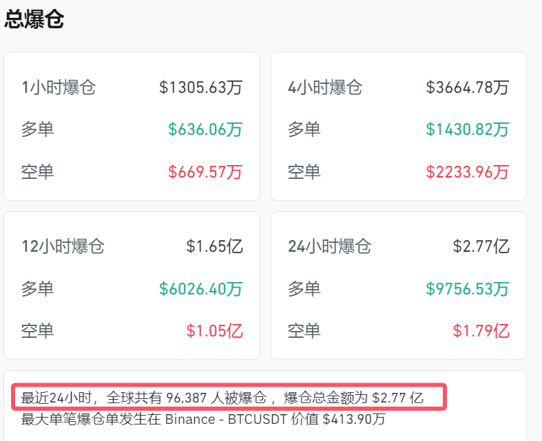 突然，加密貨幣概念股集體大漲！一則消息來(lái)襲！