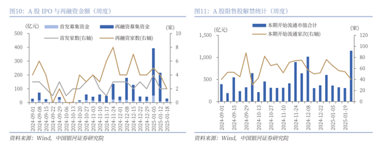 中國(guó)銀河策略：經(jīng)濟(jì)穩(wěn)中有進(jìn) 支撐A股春節(jié)行情