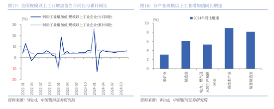 中國(guó)銀河策略：經(jīng)濟(jì)穩(wěn)中有進(jìn) 支撐A股春節(jié)行情