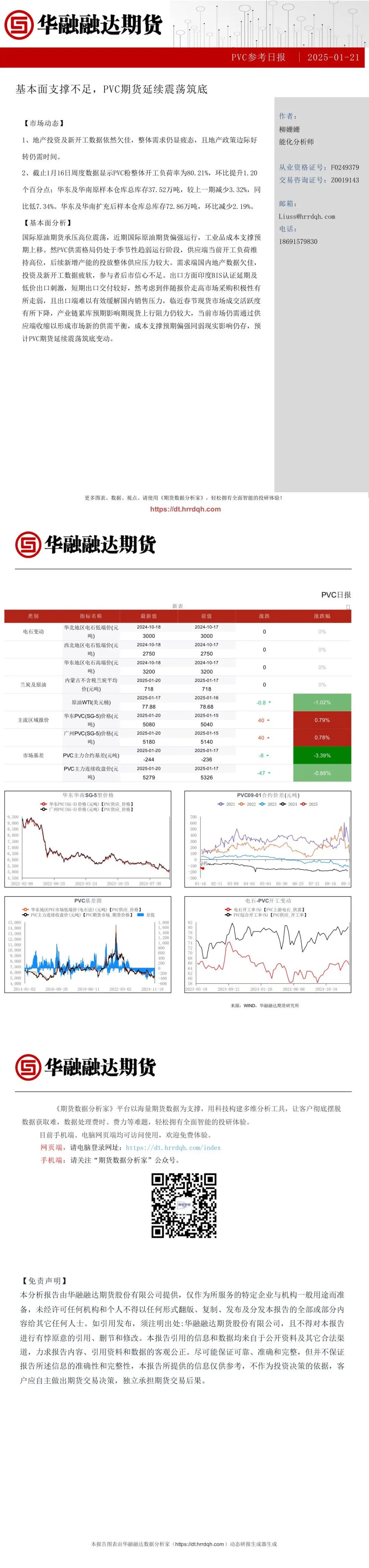 基本面支撐不足，PVC期貨延續(xù)震蕩筑底