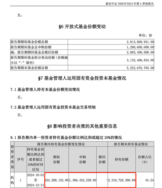 中央?yún)R金，加倉！