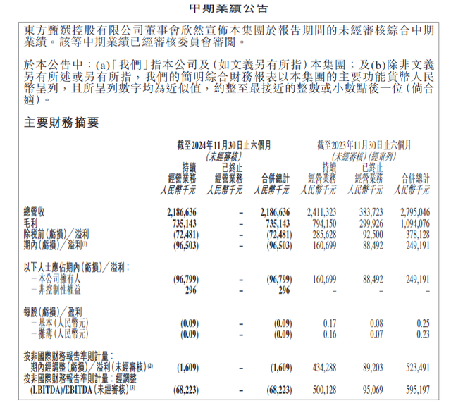 30%跌幅背后：新東方財報引發(fā)股價震蕩 未來能否扭轉(zhuǎn)？