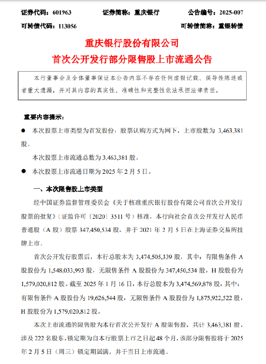 重慶銀行：346.34萬(wàn)股首次公開(kāi)發(fā)行限售股將于2月5日上市流通