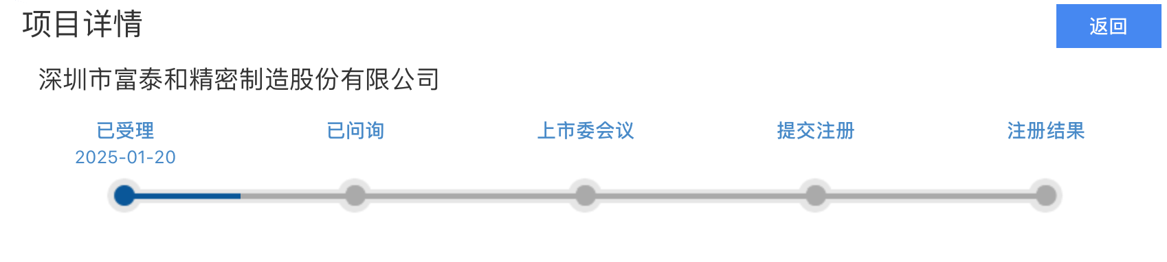IPO雷達｜今年首家受理公司富泰和沖刺北交所，多次違規(guī)股權代持被點名