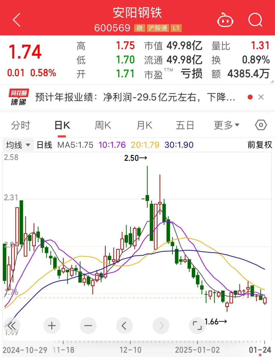 鋼鐵國企突發(fā)，重大資產(chǎn)重組！利好來了，3股業(yè)績預(yù)增