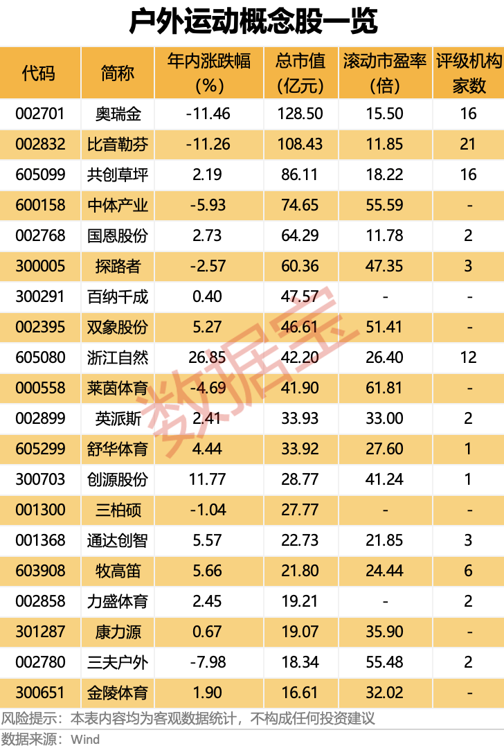 鋼鐵國企突發(fā)，重大資產(chǎn)重組！利好來了，3股業(yè)績預(yù)增