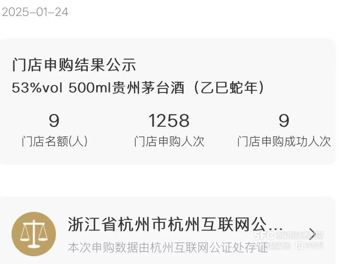 “一天一個價”！蛇年生肖酒大戰(zhàn)正酣